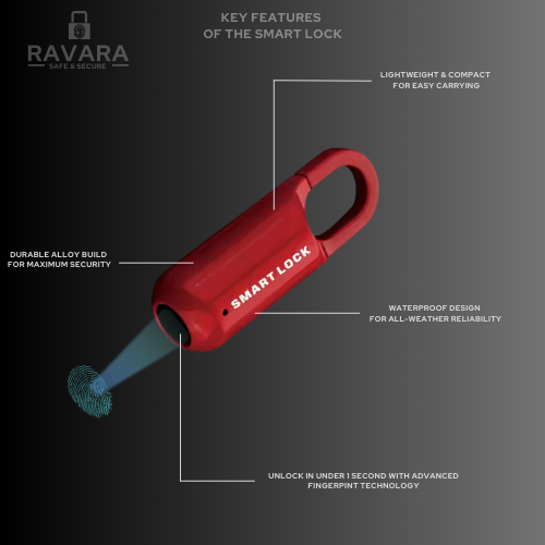 Ravara™ Smart Lock